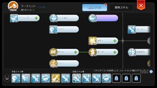 今のマーチャントスキル