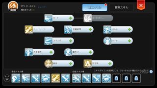 今のホワイトスミススキル