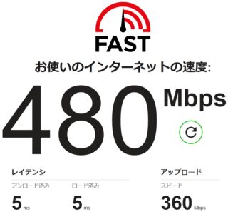 下り480Mbps、上り360Mbps、レイテンシはロード済み・アンロード済み共に5ms
