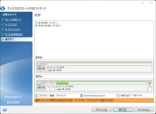 NVMe SSDからNVMe SDDへのクローンは爆速でした