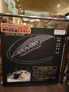 古墳の石室の説明