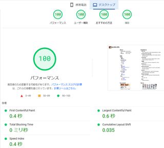 以前のPCビューでのLighthouseの結果