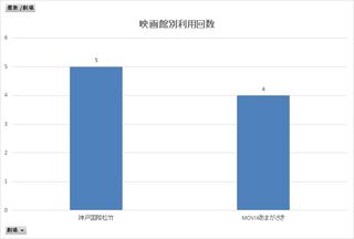 2019年