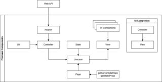 component-diagram.png