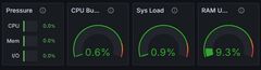 mast-pressure-grafana.png
